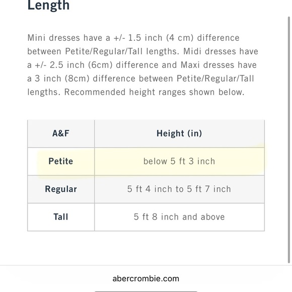 A&F A&F Emerson Linen-Blend Puff Sleeve Mini
Dress l MP - Picture 5 of 7